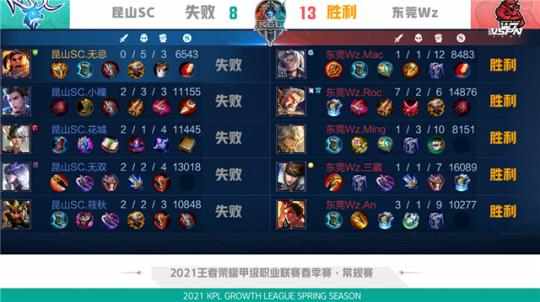 增加内线进 增加内线进